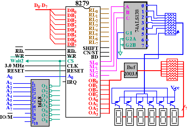 keyboard interfacing with 8086 using 8255 pdf 153