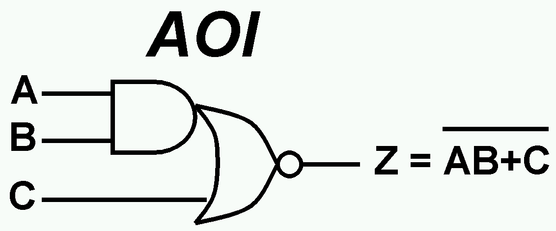 AOI Symbol